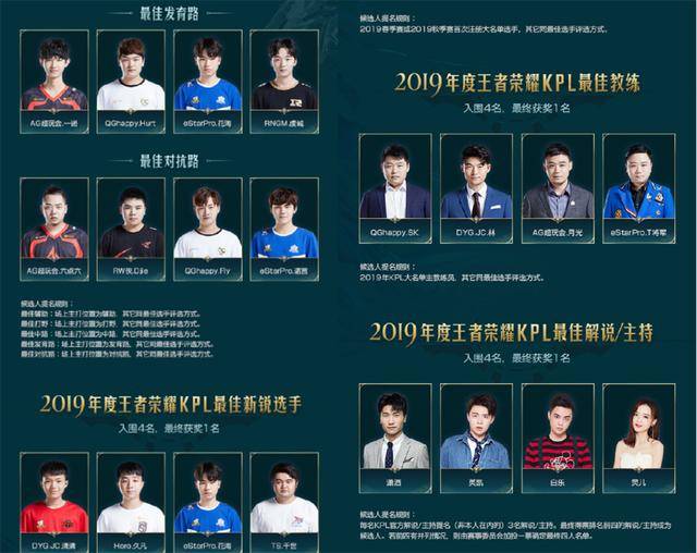 新一代球员 新一代球员